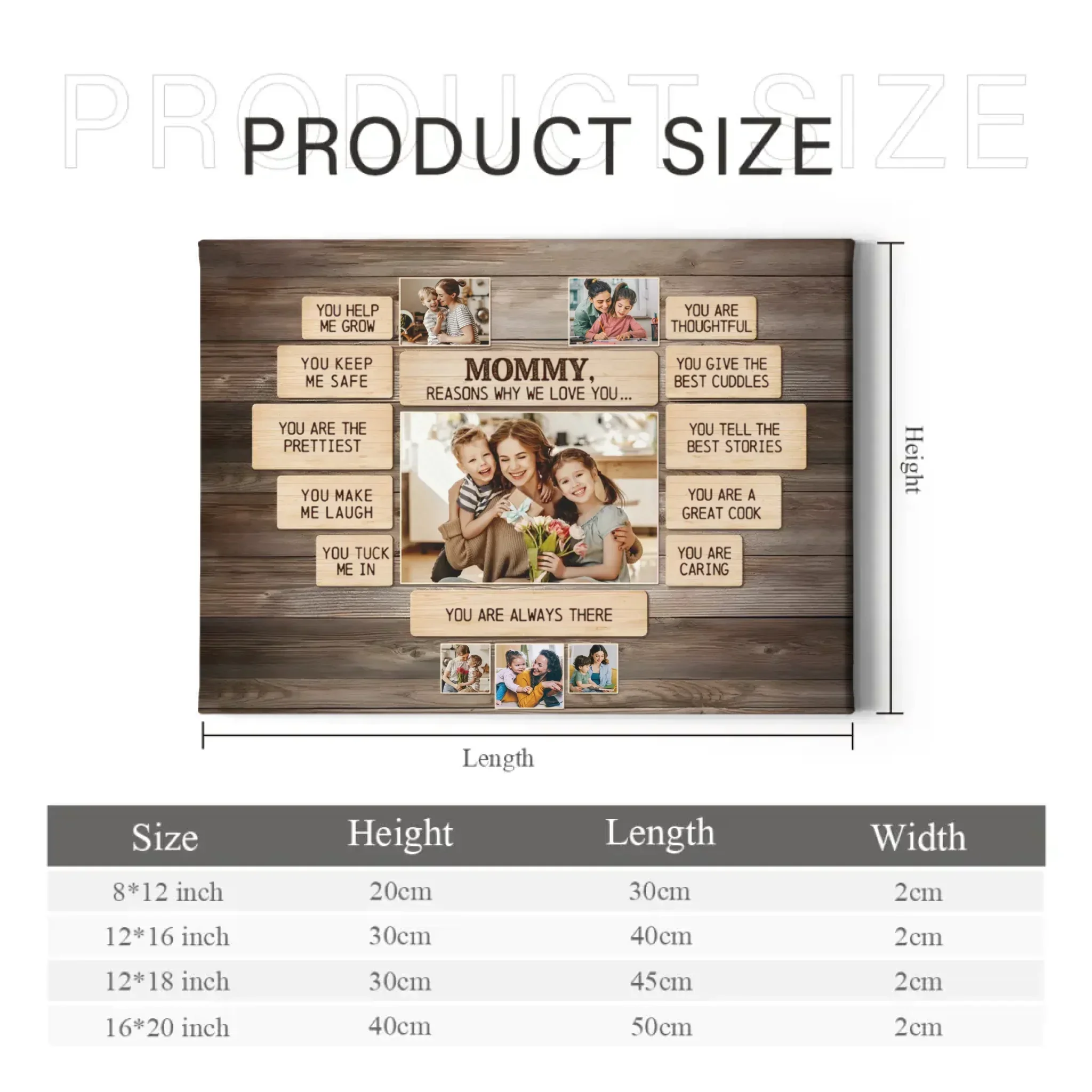 Why We Love You Canvas Print - Best Photo Decoration for Mom - Joliny