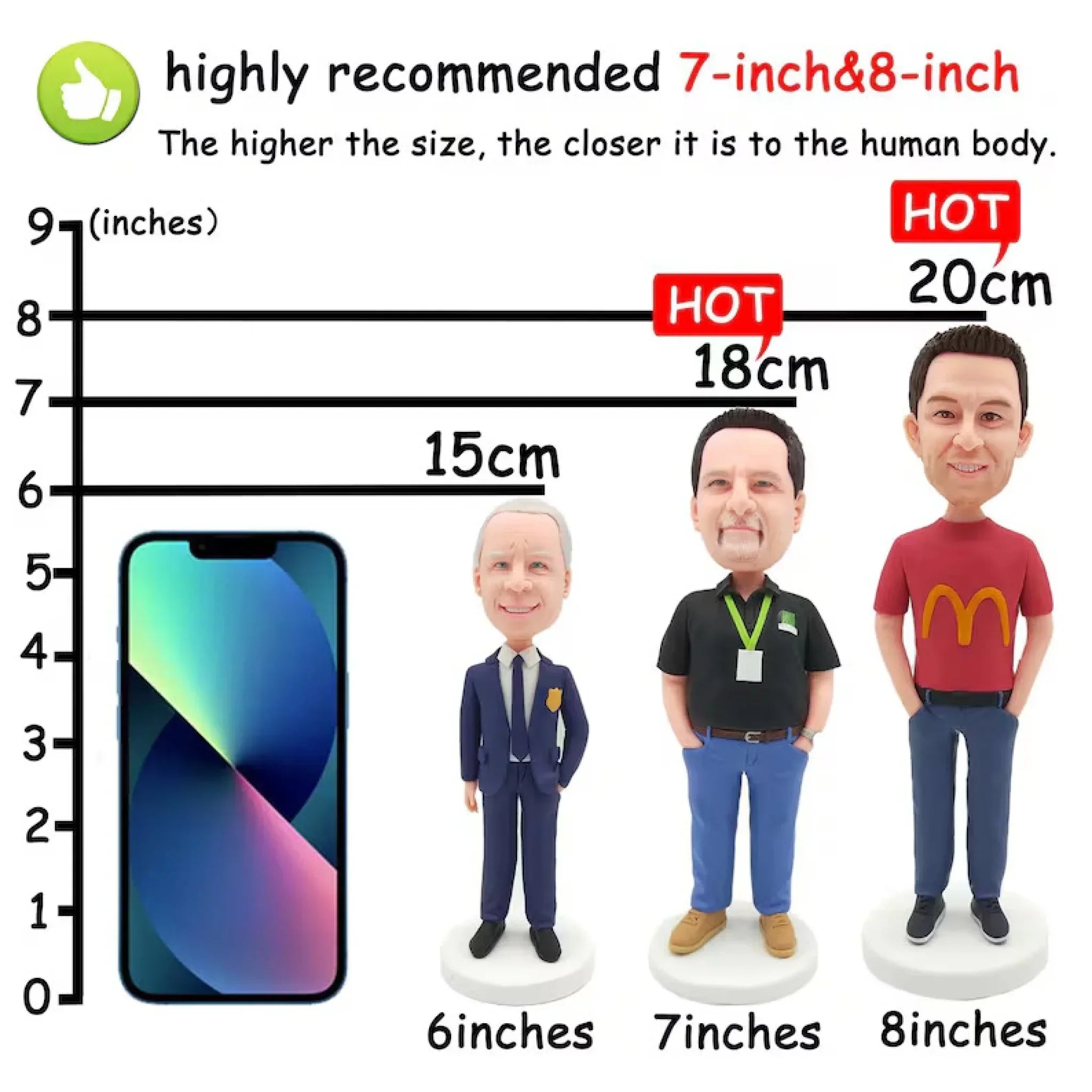 Personalized Photo Clay Figures - Unique Gifts - One Person + Pet - Joliny