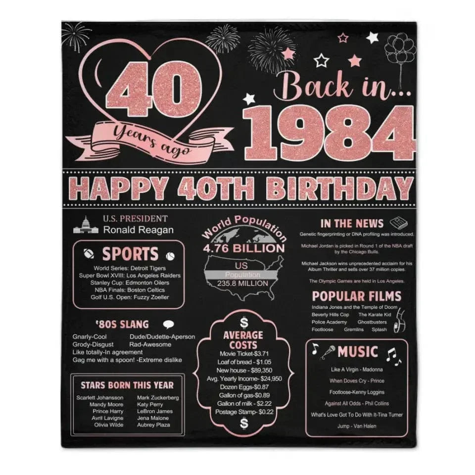 40th/50th Birthday Gifts for Women Blanket, Novelty Gifts - Joliny