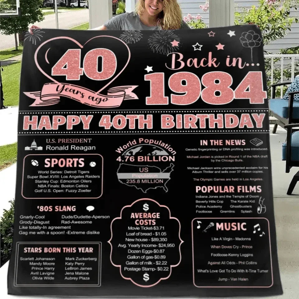 40th/50th Birthday Gifts for Women Blanket, Novelty Gifts - Joliny