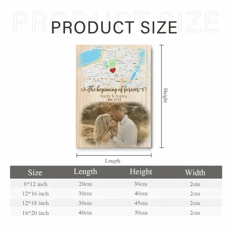 Couple Personalized Custom Photo Canvas Wall Art - The Beginning Of Forever, Gift For Husband Wife - Joliny