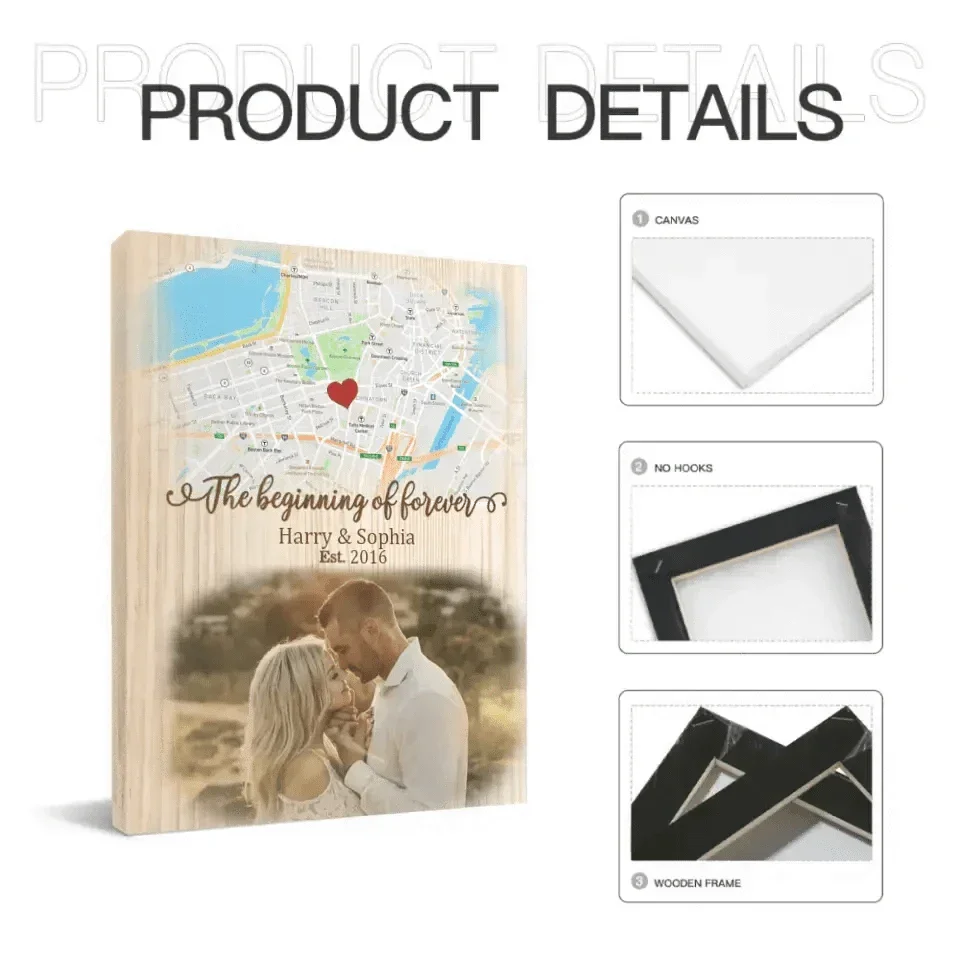 Couple Personalized Custom Photo Canvas Wall Art - The Beginning Of Forever, Gift For Husband Wife - Joliny