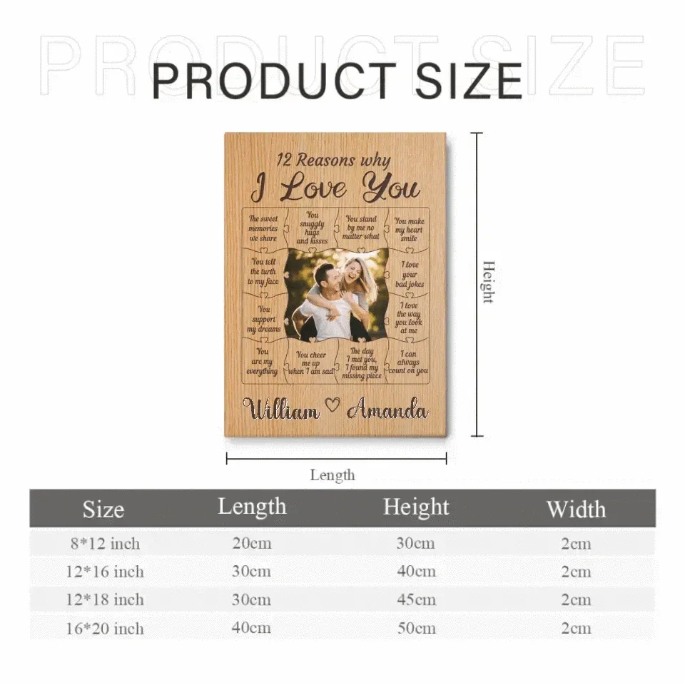 Couple Personalized Custom Photo Canvas Wall Art - The Sweet Memories We Share - Joliny