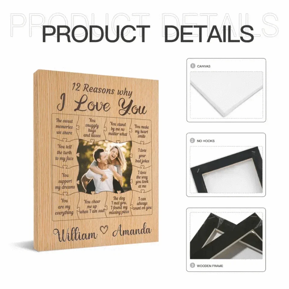 Couple Personalized Custom Photo Canvas Wall Art - The Sweet Memories We Share - Joliny