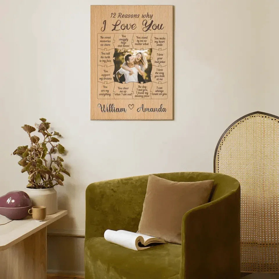 Couple Personalized Custom Photo Canvas Wall Art - The Sweet Memories We Share - Joliny