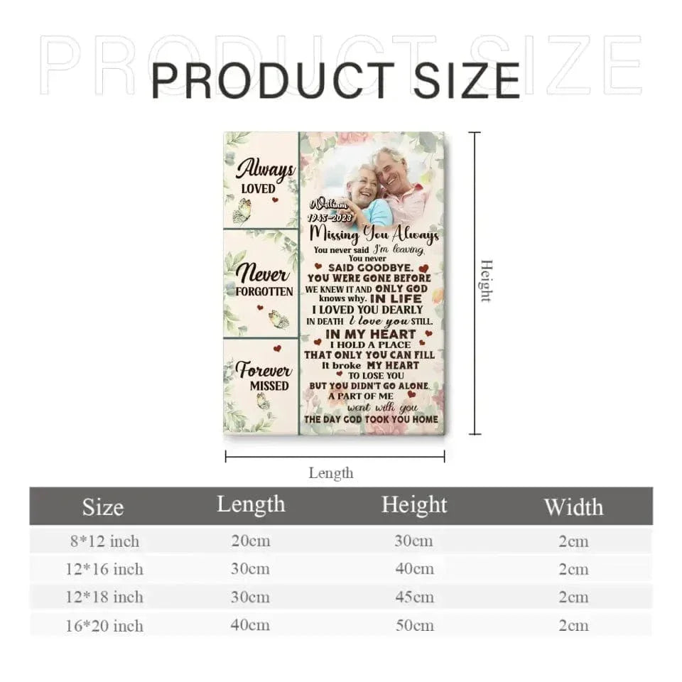 Custom Photo Personalized Memorial Canvas Wall Art - Always Loved - Joliny