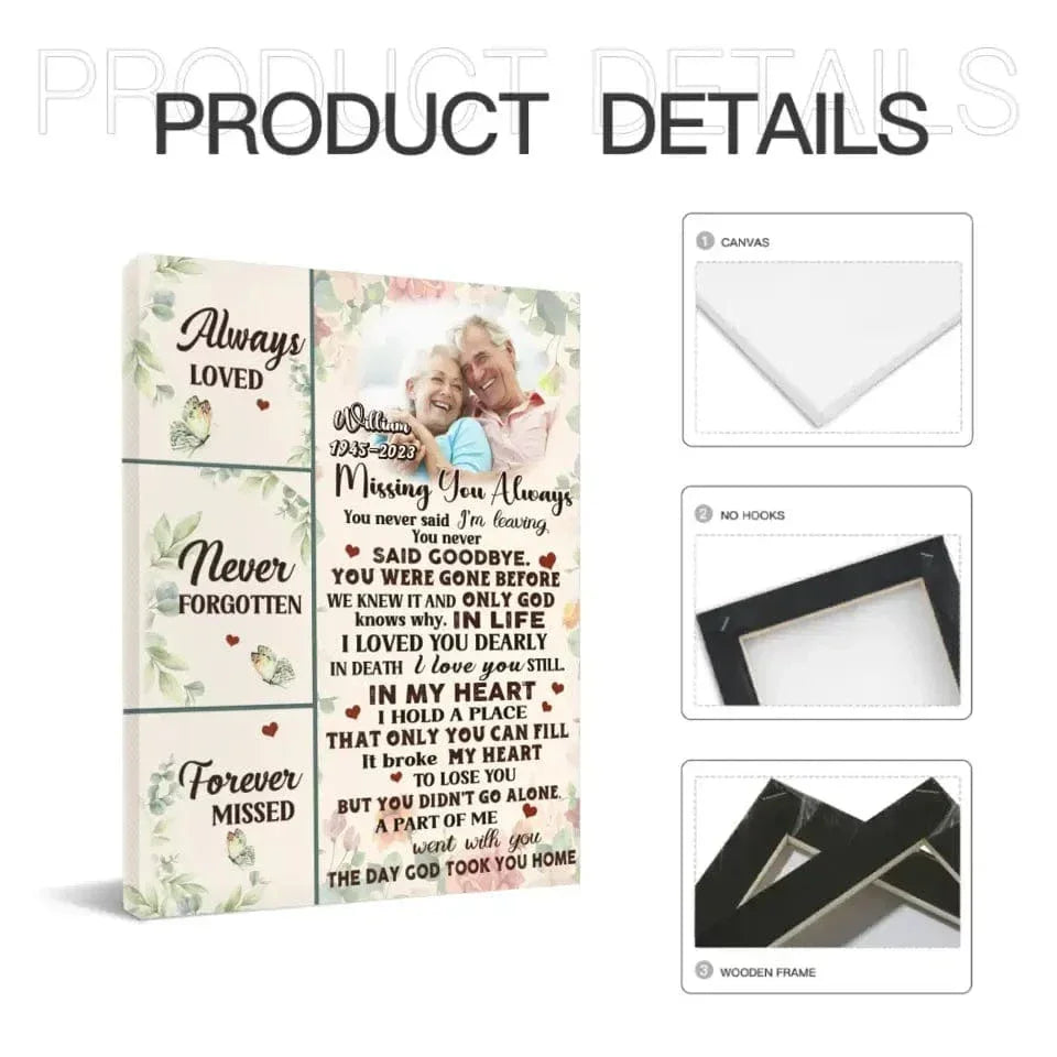 Custom Photo Personalized Memorial Canvas Wall Art - Always Loved - Joliny