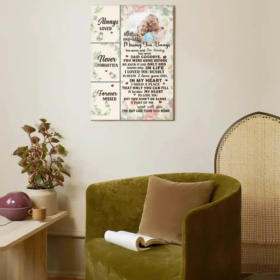 Custom Photo Personalized Memorial Canvas Wall Art - Always Loved - Joliny