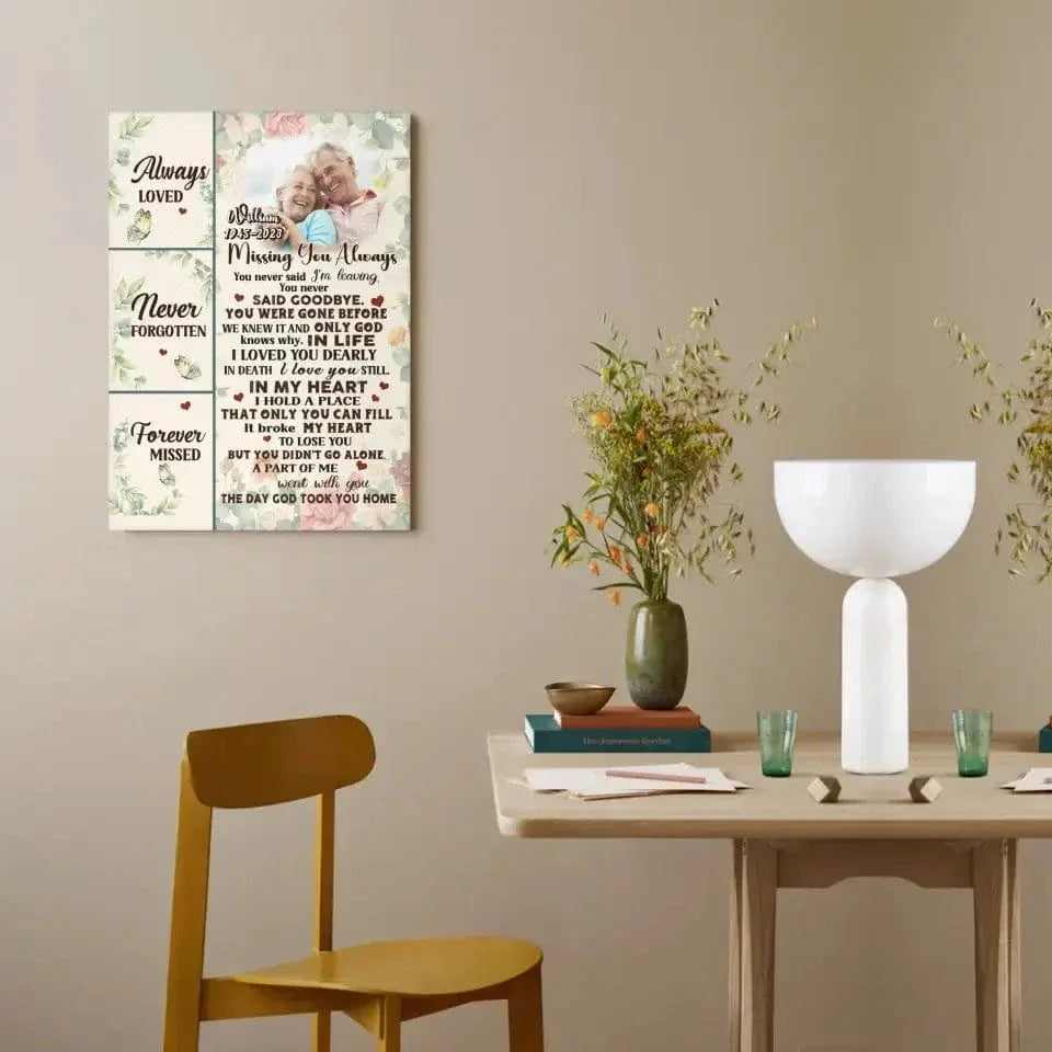 Custom Photo Personalized Memorial Canvas Wall Art - Always Loved - Joliny