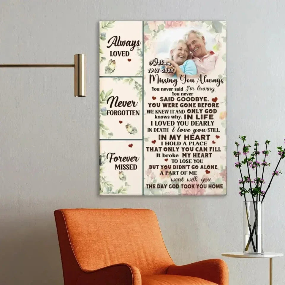 Custom Photo Personalized Memorial Canvas Wall Art - Always Loved - Joliny