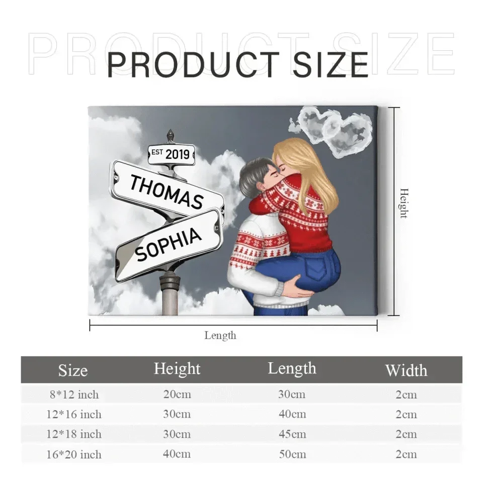 Customized Couple Character Wall Art - Decorative Canvas Painting With Personalized Name And Cartoon Couple Characters - Commemorative Gift - Joliny