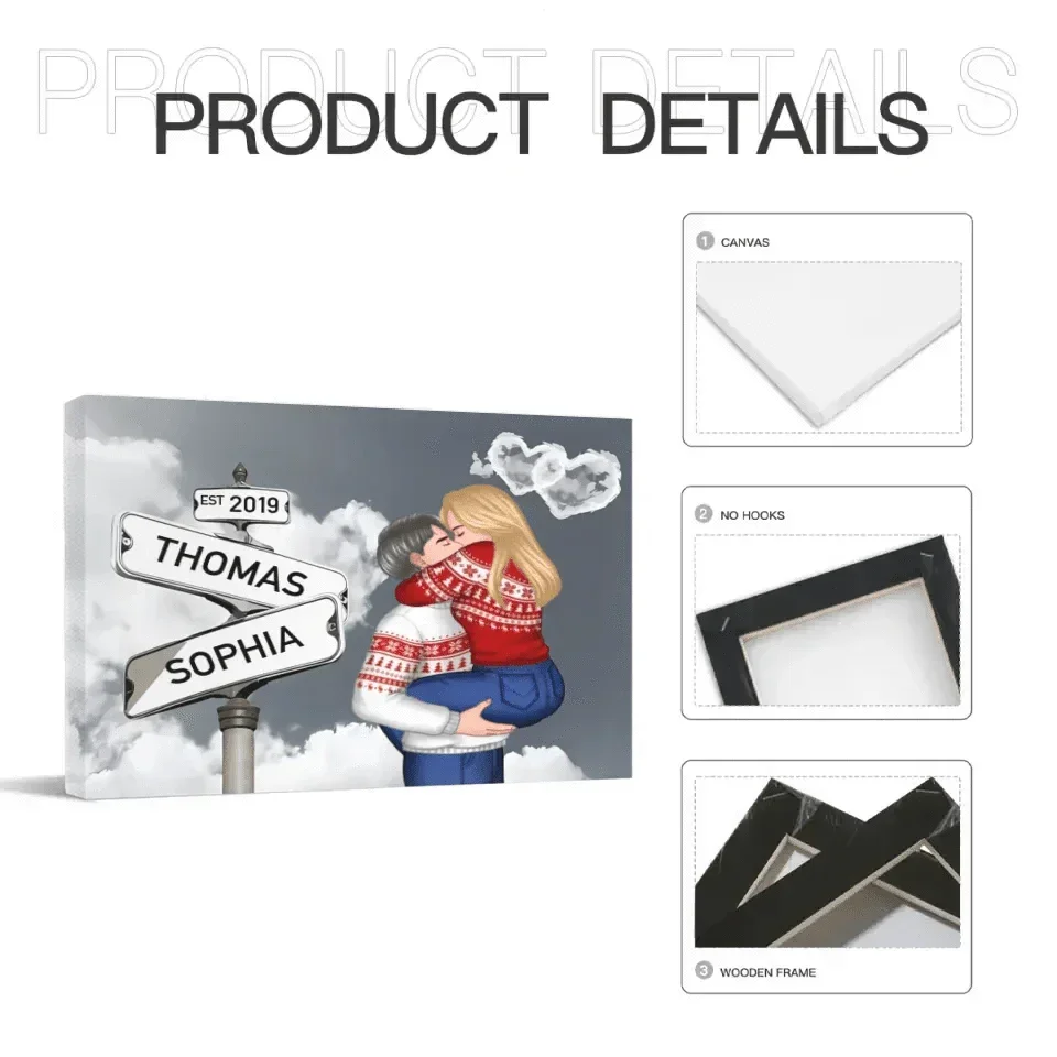 Customized Couple Character Wall Art - Decorative Canvas Painting With Personalized Name And Cartoon Couple Characters - Commemorative Gift - Joliny