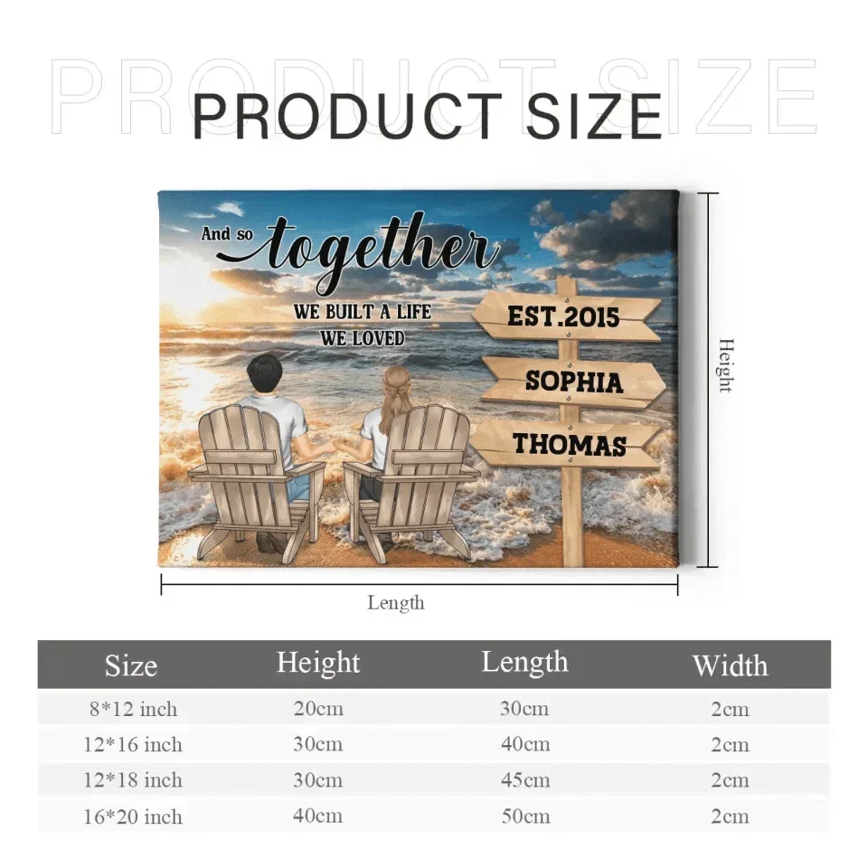 Customized Couple Wall Art - Personalized Name and Couple Image Unframed Decorative Painting - A Gift For Couples,Husband,Wife,Girlfriend,Boyfriend - Joliny