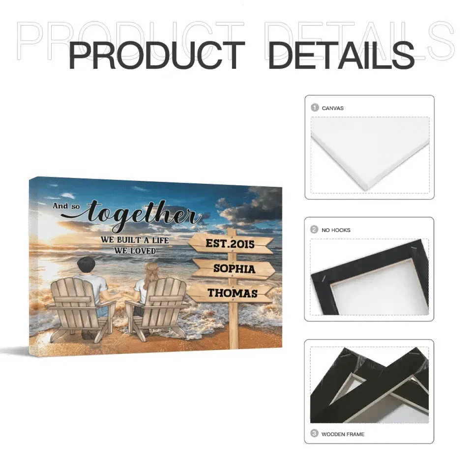 Customized Couple Wall Art - Personalized Name and Couple Image Unframed Decorative Painting - A Gift For Couples,Husband,Wife,Girlfriend,Boyfriend - Joliny