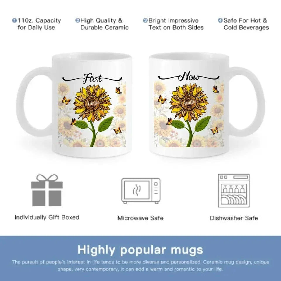 First Mom Now Grandma - Gift For Mothers, Grandmas - Personalized Mug - Joliny