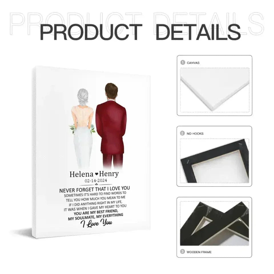 Personalized Canvas Wall Art/Blanket - Never Forget That I Love You, Anniversary Gift - Joliny