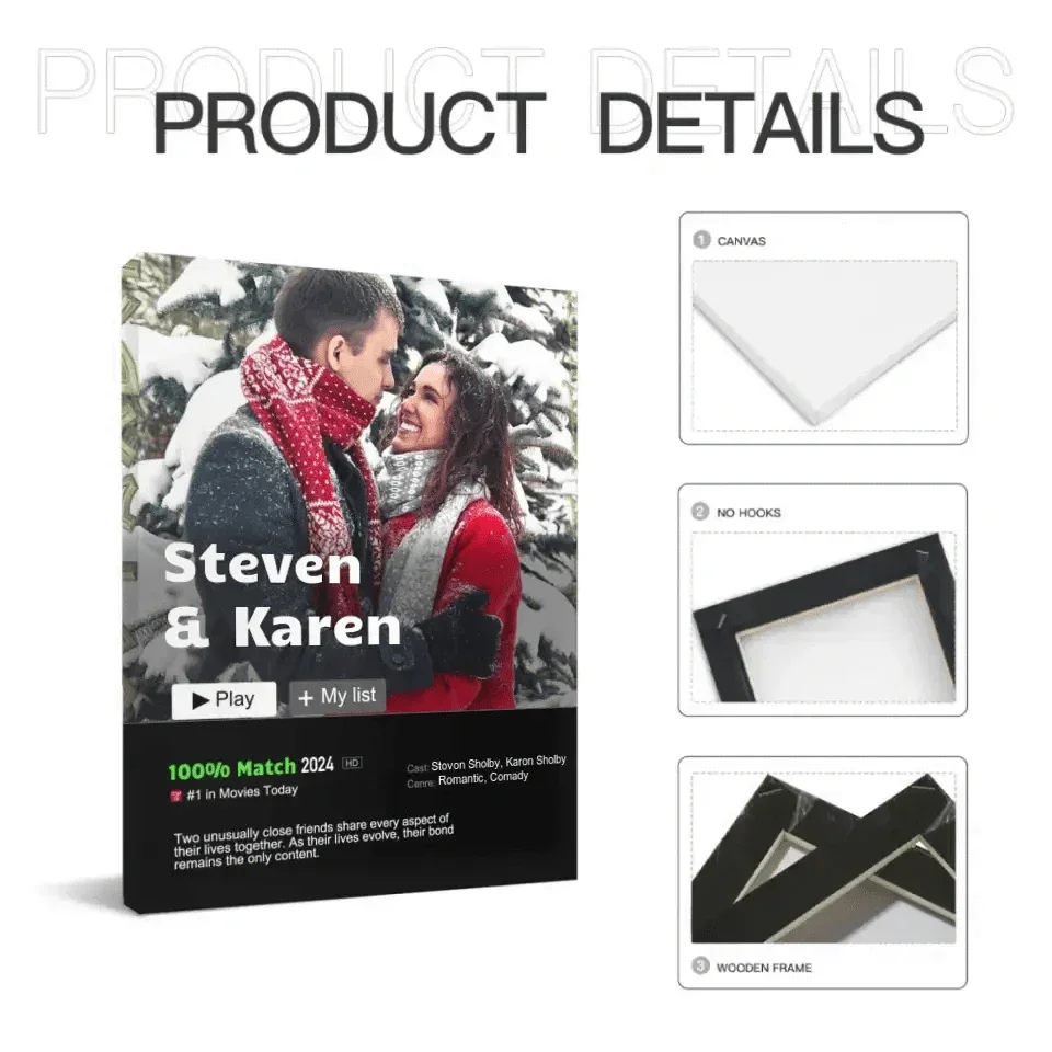 Personalized Custom Couple Portrait From Photo Movie Canvas Wall Art - Joliny