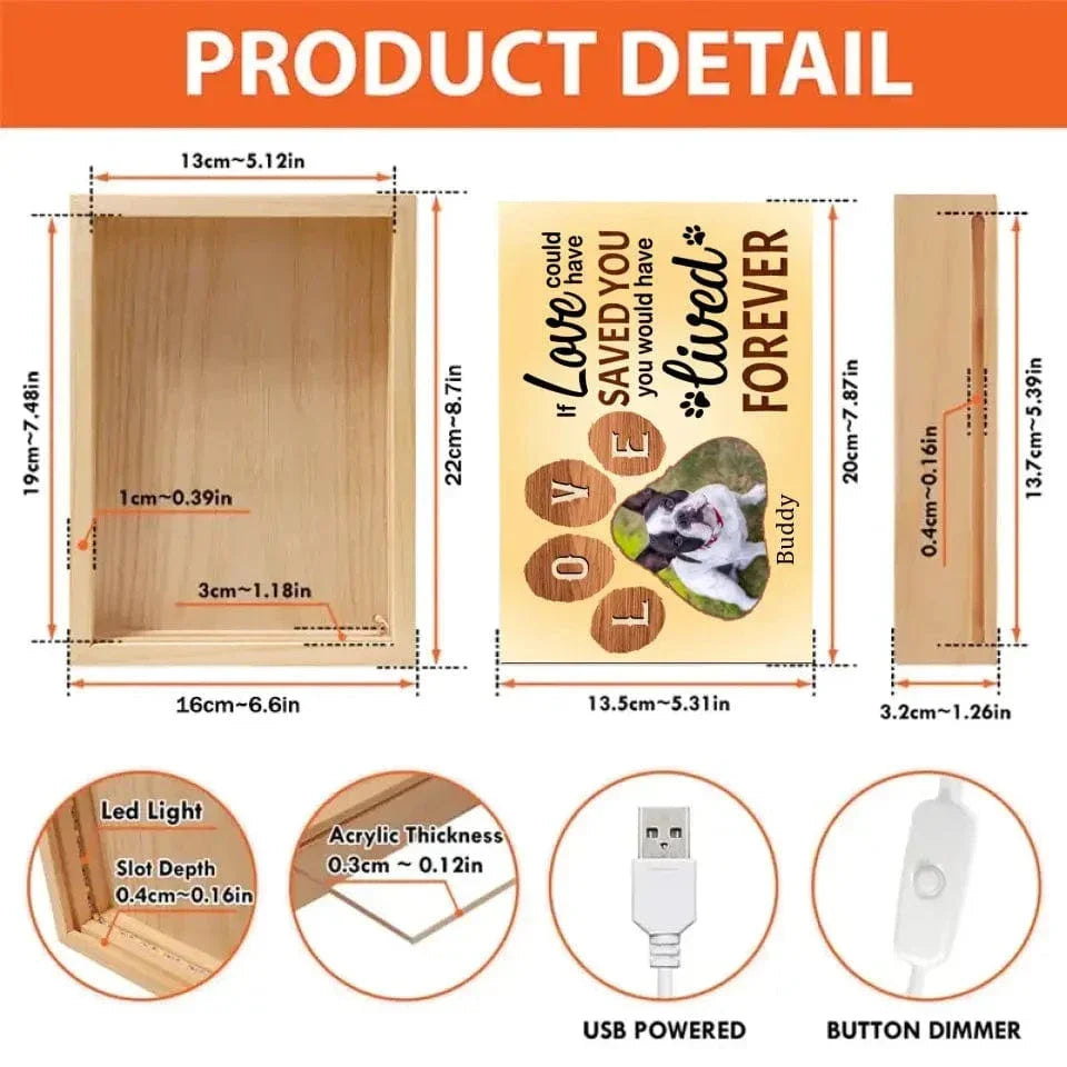 Personalized Custom Picture Frame Box - Dog Memorial, You Would Have Lived Forever - Joliny