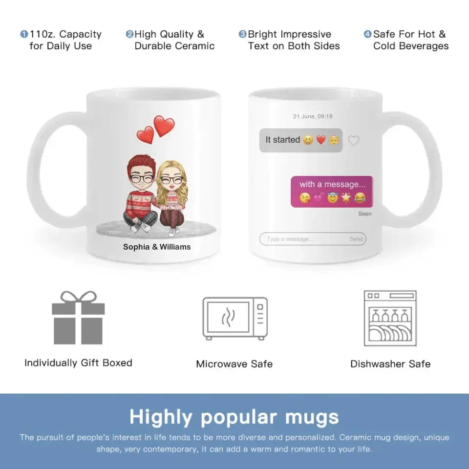 Personalized Mug It Started With A Message - Anniversary, Loving Gift For Spouse, Couples - Joliny