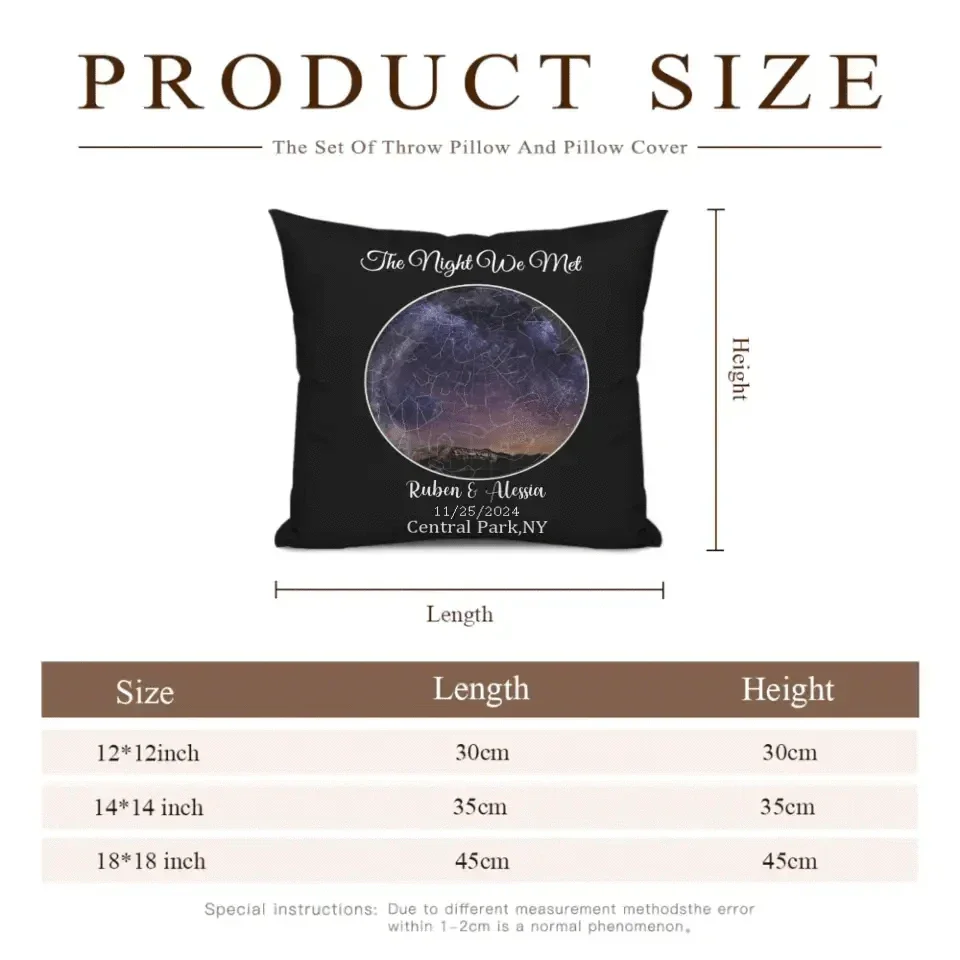 Under This Sky It All Began - Personalized Photo Upload Custom Sky Star Map Pillow - Joliny