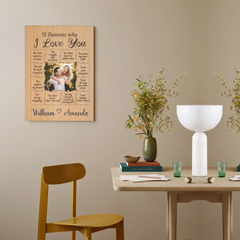 Couple Personalized Custom Photo Canvas Wall Art - The Sweet Memories We Share