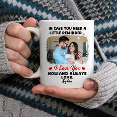 Personalized Mug - Custom Photo In Case You Need A Little Reminder