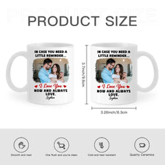 Personalized Mug - Custom Photo In Case You Need A Little Reminder