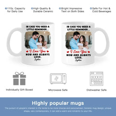 Personalized Mug - Custom Photo In Case You Need A Little Reminder