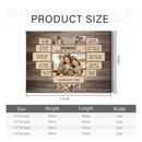 Why We Love You Canvas Print - Best Photo Decoration for Mom - Joliny