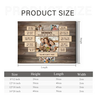 Why We Love You Canvas Print - Best Photo Decoration for Mom - Joliny