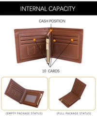 Custom Photo Keep Beautiful Memories With Dad - Personalized Wallet(RFID BLOCKING) - Joliny