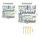 Personalized Custom Beach Mat with Name - Joliny
