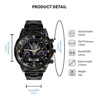 Watch-detail 2