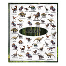 Personalized Jurassic Dinosaur Name Custom Blanket-Gift for Children Who Love Dinosaurs,ChristmasGift - SDG