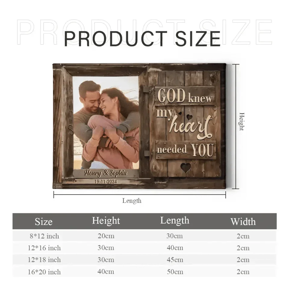 Custom Couple's Photo Decorative Painting - Personalized Photo,Date and Name Art Couple's Photo Unframed Canvas Painting - Gifts for Husband,Wife,Family - Joliny