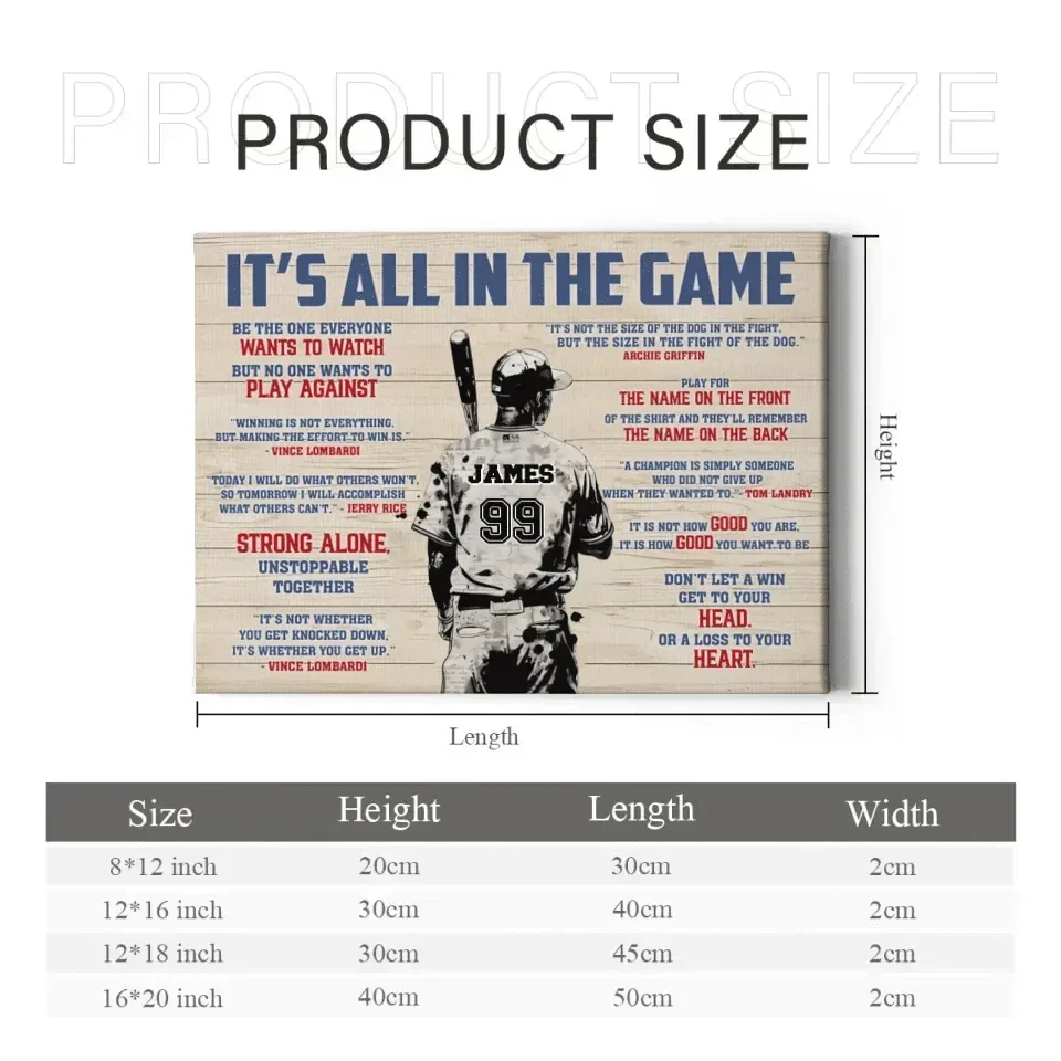 Customized Baseball Poster Wall Art - Personalized Name,Number And Gender In A Classic Colorway Baseball Themed Unframed Canvas Painting - Gift For Baseball Lovers,Baseball Players - Joliny