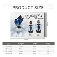 Customized Memorial Decorative Painting Gift - Personalized Character Image And Name Unframed Canvas Painting - Memorial Gifts For Loved Ones,Family,Friends,Yourself - Joliny