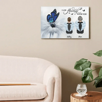 Customized Memorial Decorative Painting Gift - Personalized Character Image And Name Unframed Canvas Painting - Memorial Gifts For Loved Ones,Family,Friends,Yourself - Joliny