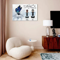 Customized Memorial Decorative Painting Gift - Personalized Character Image And Name Unframed Canvas Painting - Memorial Gifts For Loved Ones,Family,Friends,Yourself - Joliny