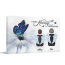 Customized Memorial Decorative Painting Gift - Personalized Character Image And Name Unframed Canvas Painting - Memorial Gifts For Loved Ones,Family,Friends,Yourself - Joliny