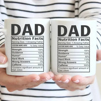 Dad Mugs – Custom Mugs For The Best Dad in The World - Joliny