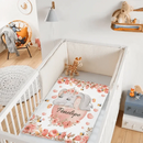 Elephant Personalized Custom Blanket with Name for Newborn Toddler Birthday Anniversary Gifts - Joliny