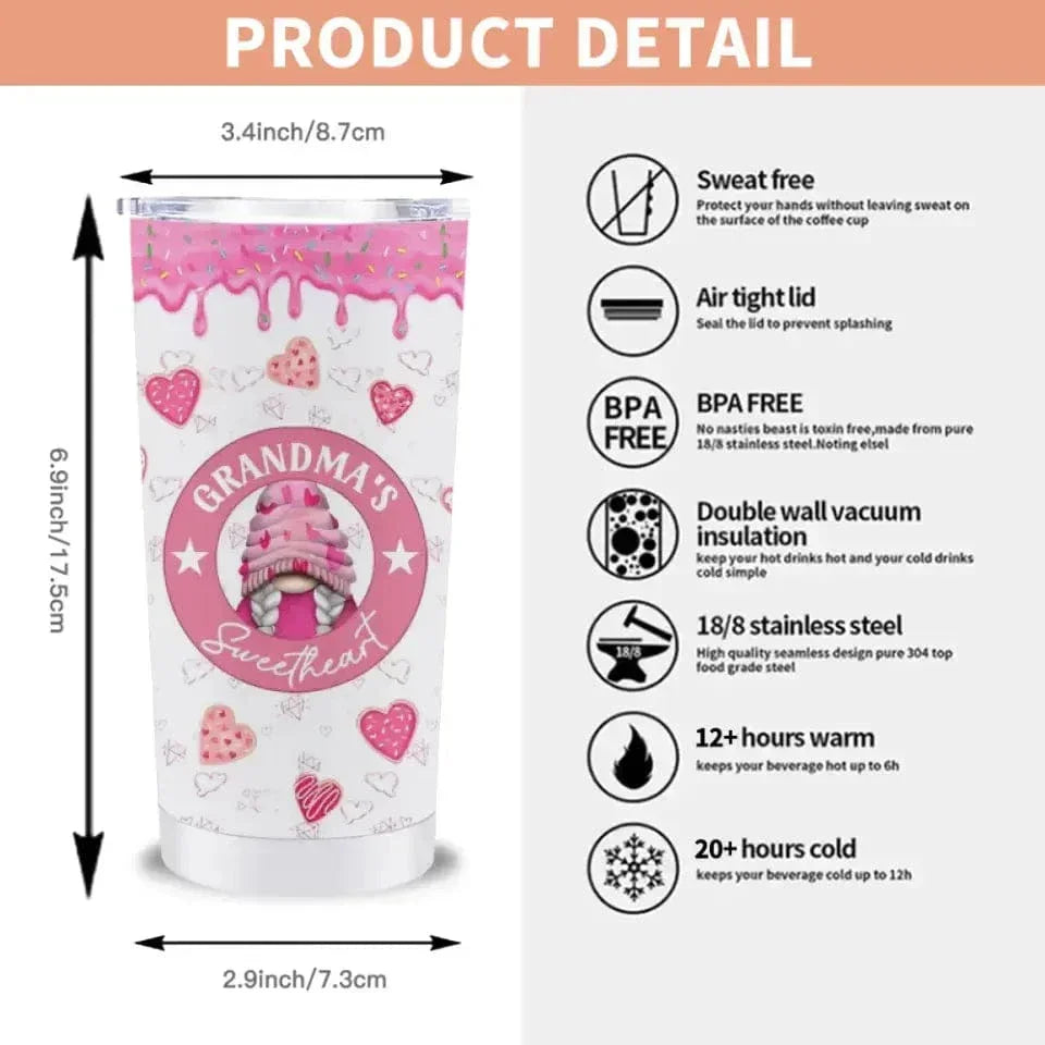 Personalized Custom Tumbler - Grandma's Sweethearts Pink Theme - Joliny