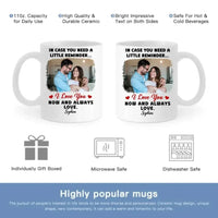 Personalized Mug - Custom Photo In Case You Need A Little Reminder - Joliny