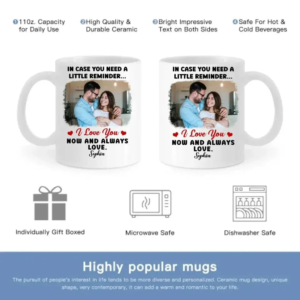 Personalized Mug - Custom Photo In Case You Need A Little Reminder - Joliny