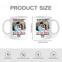 Personalized Mug - Custom Photo In Case You Need A Little Reminder - Joliny