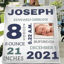 Photo Newborn Blanket With Baby'S Name, Date And Weight Gifts For Newborns - Joliny