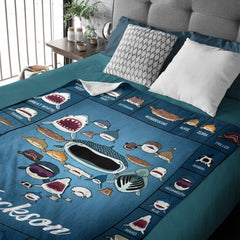 Free Shipping✈️Personalized Shark Blanket Kids Custom Name Blanket